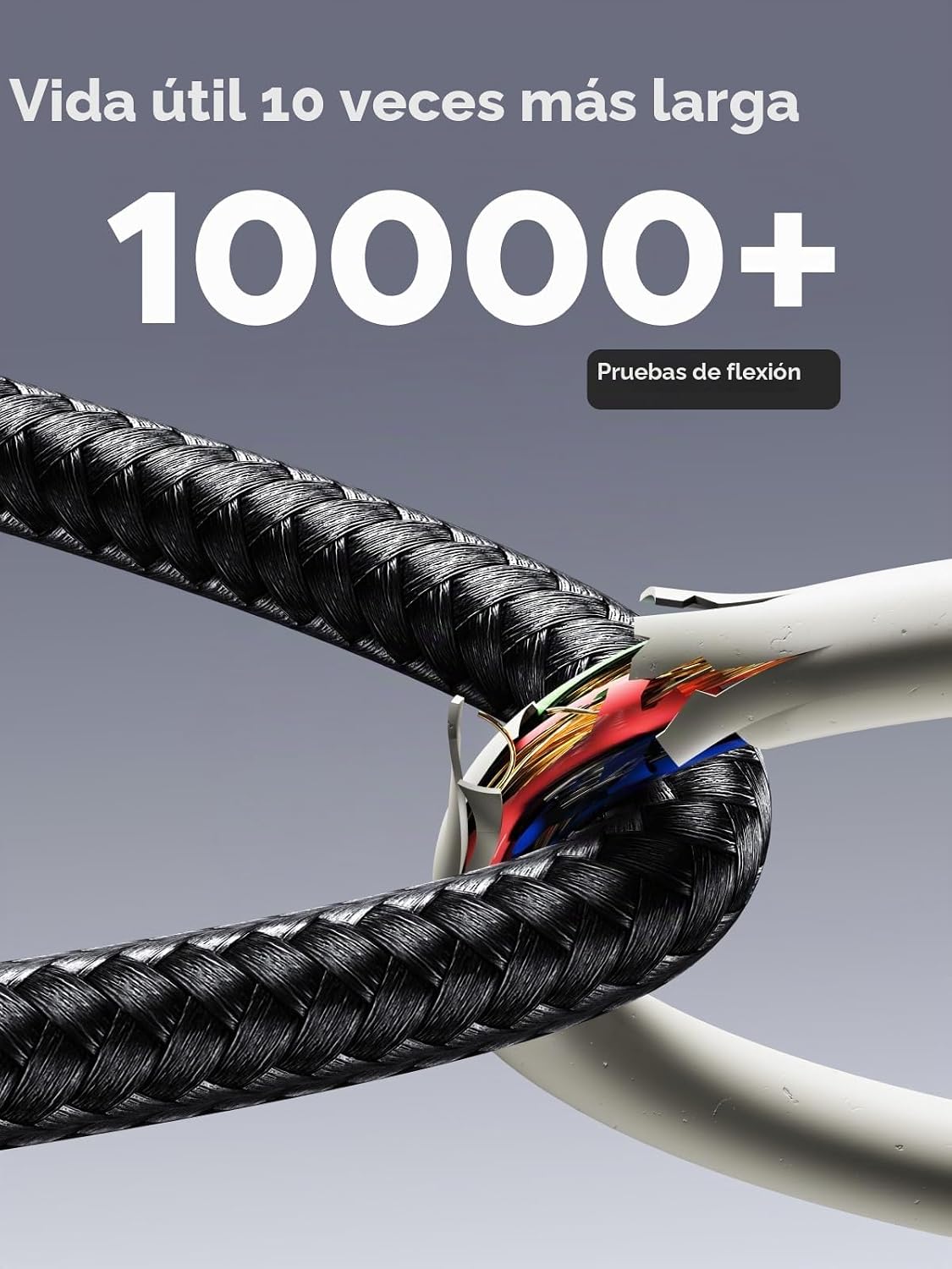 UGREEN Cable USB C de 240 W con pantalla digital, paquete de 2, PD 100 W