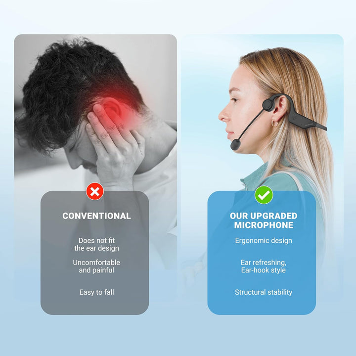 Amplificador de Voz Micrófono Inalámbrico con Auriculares de Gancho...