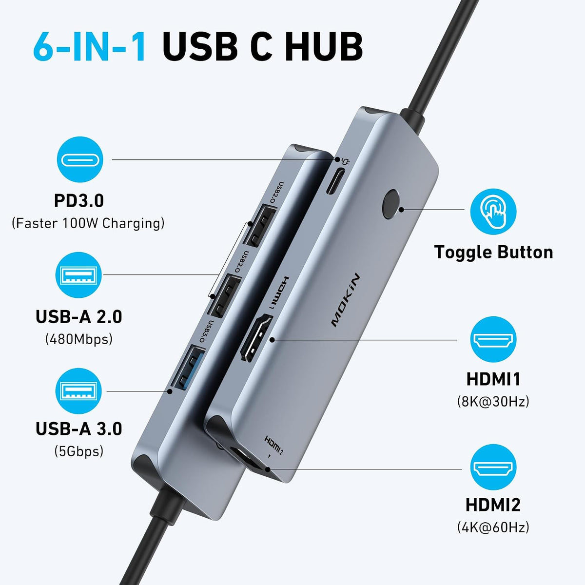 MOKiN, hub USB 3.1