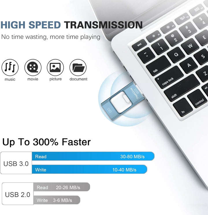 Unidad flash para iPhone 256GB, 4 en 1 memoria USB tipo C, memoria...