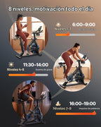 MERACH Bicicleta de Ejercicio, Resistencia Magnética, Capacidad 330 lbs