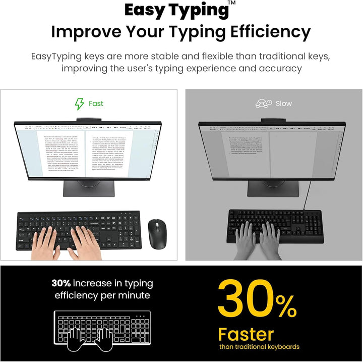 Cimetech Combo de teclado y mouse inalámbricos, 2.4G USB de tamaño...
