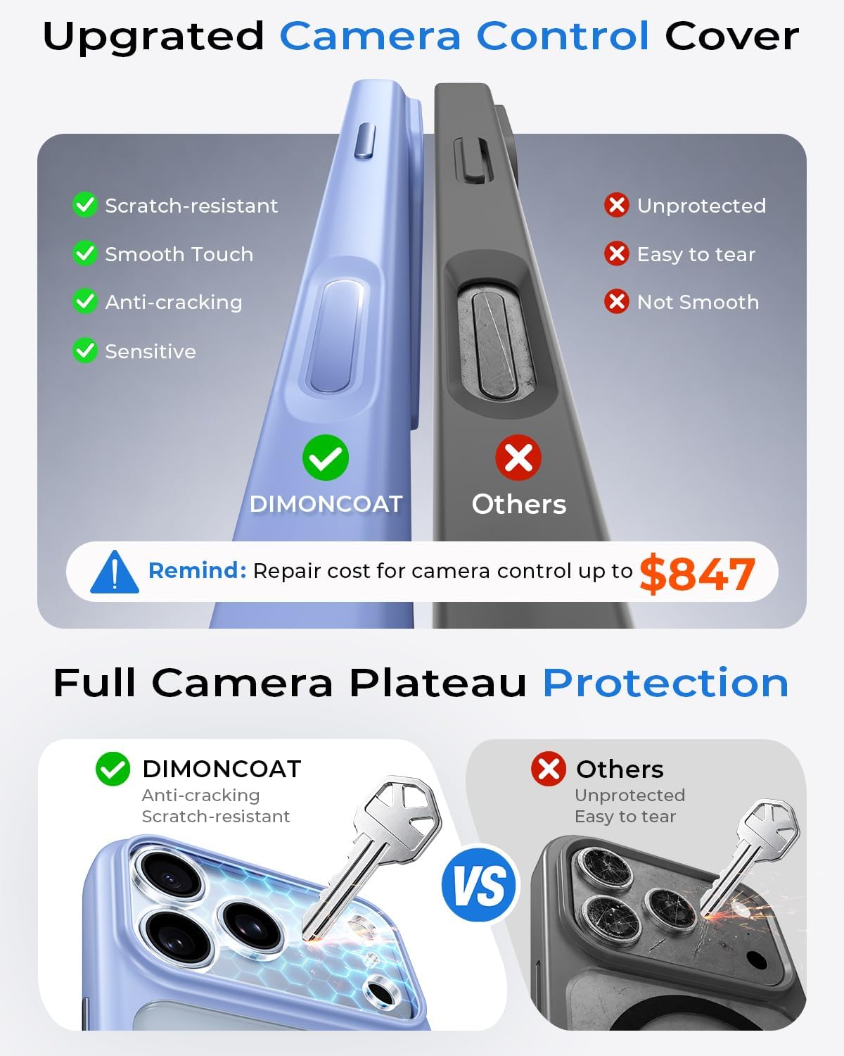 Funda magnética y de 360° sin costuras para iPhone 18 Pro Max, color azul
