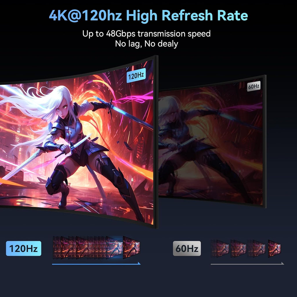 Divisor HDMI 8K @60Hz 1 en 2 salidas, divisor HDMI 2.1