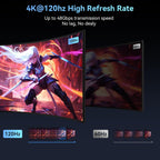 Divisor HDMI 8K @60Hz 1 en 2 salidas, divisor HDMI 2.1
