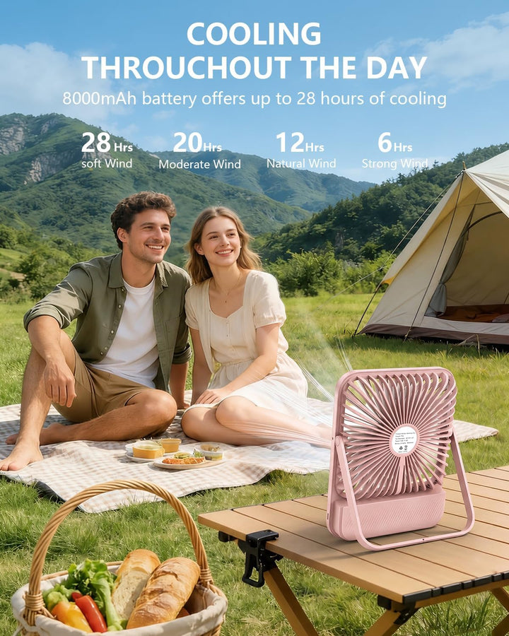 BIVBTP Ventilador de viaje portátil rosa de 8000 mAh con temporizad...