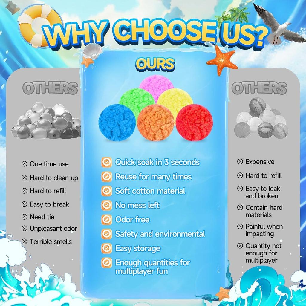 60 Piezas Pelotas de Agua Reutilizables, Globos de Agua Reutilizables para Juguetes y Juegos al Aire Libre, Juguetes de Agua para Niños y Adultos Niños y Niñas - Pelotas de Juguetes de Verano para