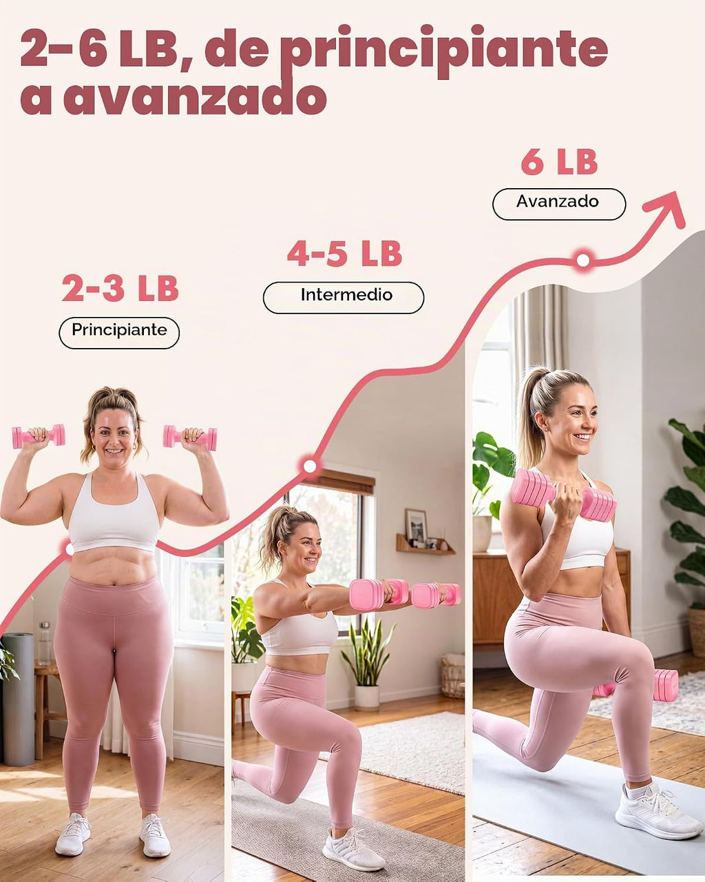 Juego de 2 mancuernas ajustables de 6 libras para mujeres en casa, ajuste rápido, con mango de goma suave de poliuretano termoplástico (TPU) para entrenamiento en casa, gimnasio, ejercicio