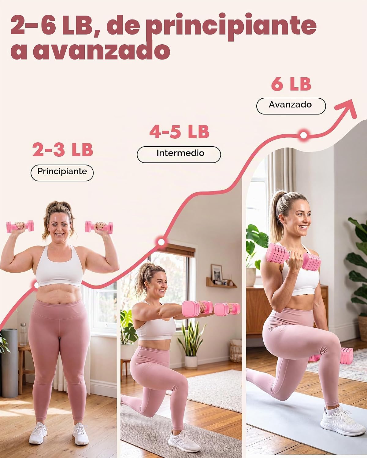 Juego de 2 mancuernas ajustables de 6 libras para mujeres en casa, ajuste rápido, con mango de goma suave de poliuretano termoplástico (TPU) para entrenamiento en casa, gimnasio, ejercicio