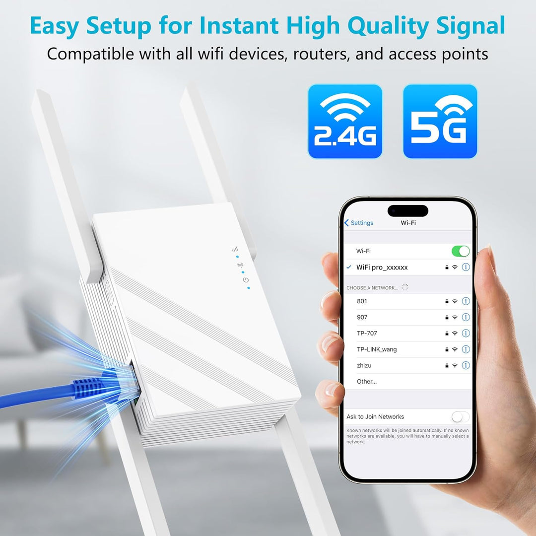 Amplificador de señal WiFi de 12 Gbps hasta 12880 pies