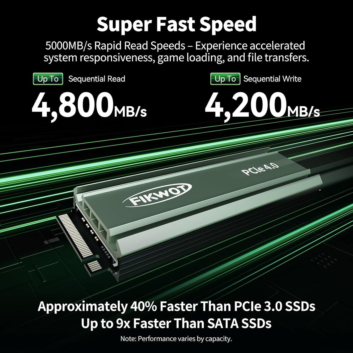 Fikwot FN960 2TB M.2 NVMe SSD PCIe Gen4 x4 2280 Unidad interna de e...
