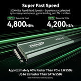 Fikwot FN960 2TB M.2 NVMe SSD PCIe Gen4 x4 2280 Unidad interna de e...
