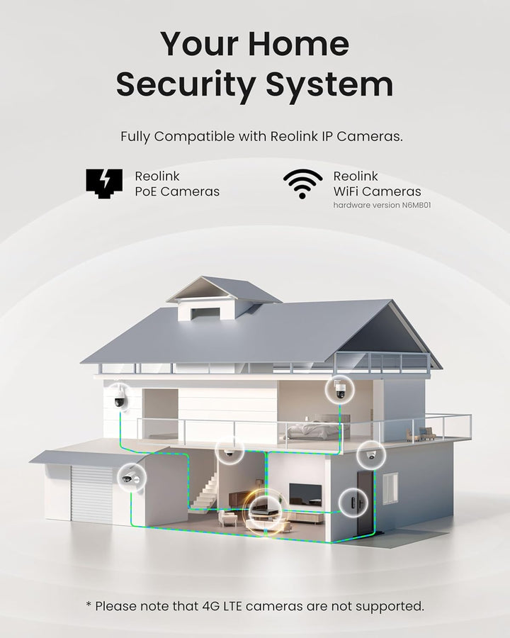 REOLINK NVR PoE de 16 canales para sistema de cámara de seguridad p...