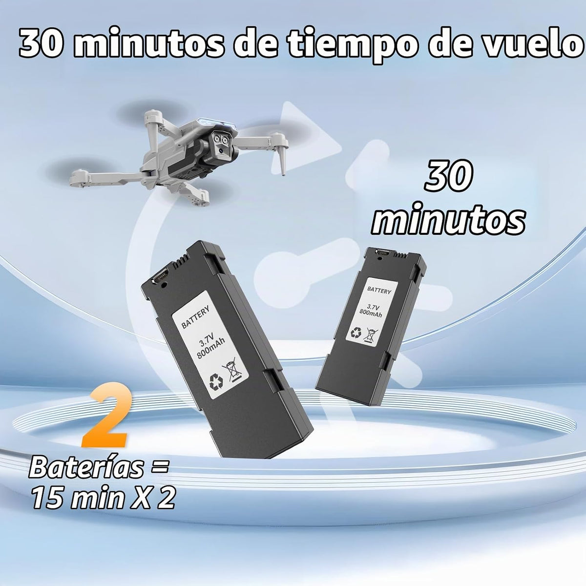 Naseto - Dron plegable HD 1080P con cámara para adultos y niños, cuadricóptero RC con despegue/aterrizaje con una tecla, retención de altitud, vuelo de punto de ruta, giro de 360°, 2 baterías, regalo fácil de volar para niños y niñas