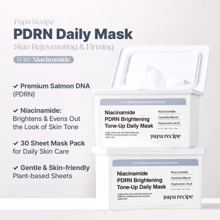 Papa Recipe Niacinamide PDRN - Máscara diaria iluminadora (30 hojas...