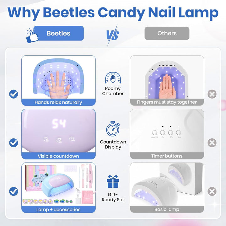 Beetles - Lámpara de uñas UV, luz de uñas de gel azul caramelo con...