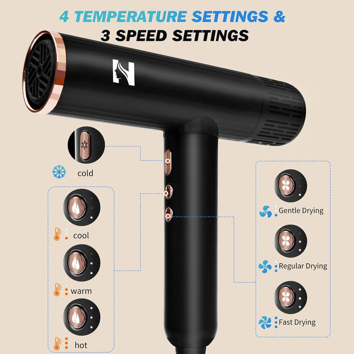 Nicebay Secador de pelo iónico con difusor para cabello rizado, mot...