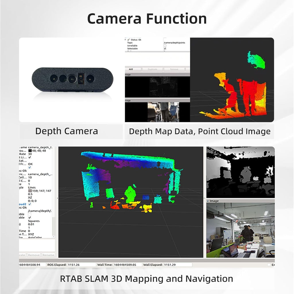 Jetson Nano ROS2 Robot Lidar Mapeo de Navegación con Pantalla táctil de 7 pulgadas, Chasis Inteligente Ackermann para Auto, Programación en Python, IA Reconocimiento Visual para Adultos, Kit educativo