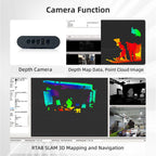 Jetson Nano ROS2 Robot Lidar Mapeo de Navegación con Pantalla táctil de 7 pulgadas, Chasis Inteligente Ackermann para Auto, Programación en Python, IA Reconocimiento Visual para Adultos, Kit educativo