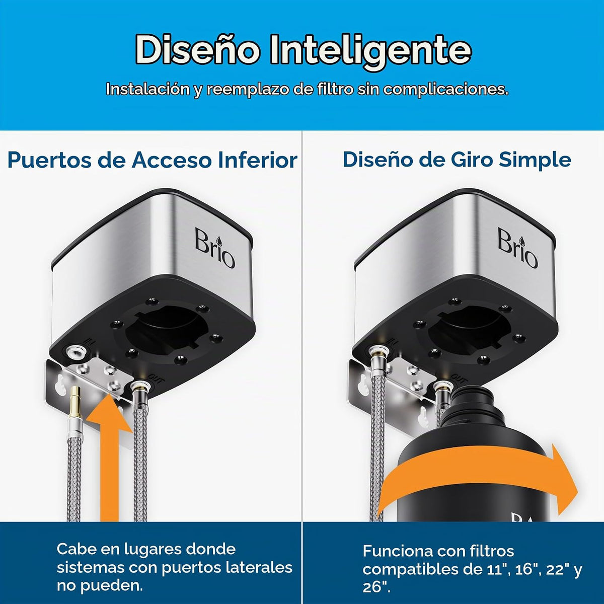 Brio Sistema de filtro de agua para debajo del fregadero de 11 pulgadas para grifo de cocina y baño, carcasa única de 3 etapas, filtros de 0.5 micrones PFAS, cloro, plomo, mercurio + | 10,000 galones o 2 años | Certificado NSF 42 y 372