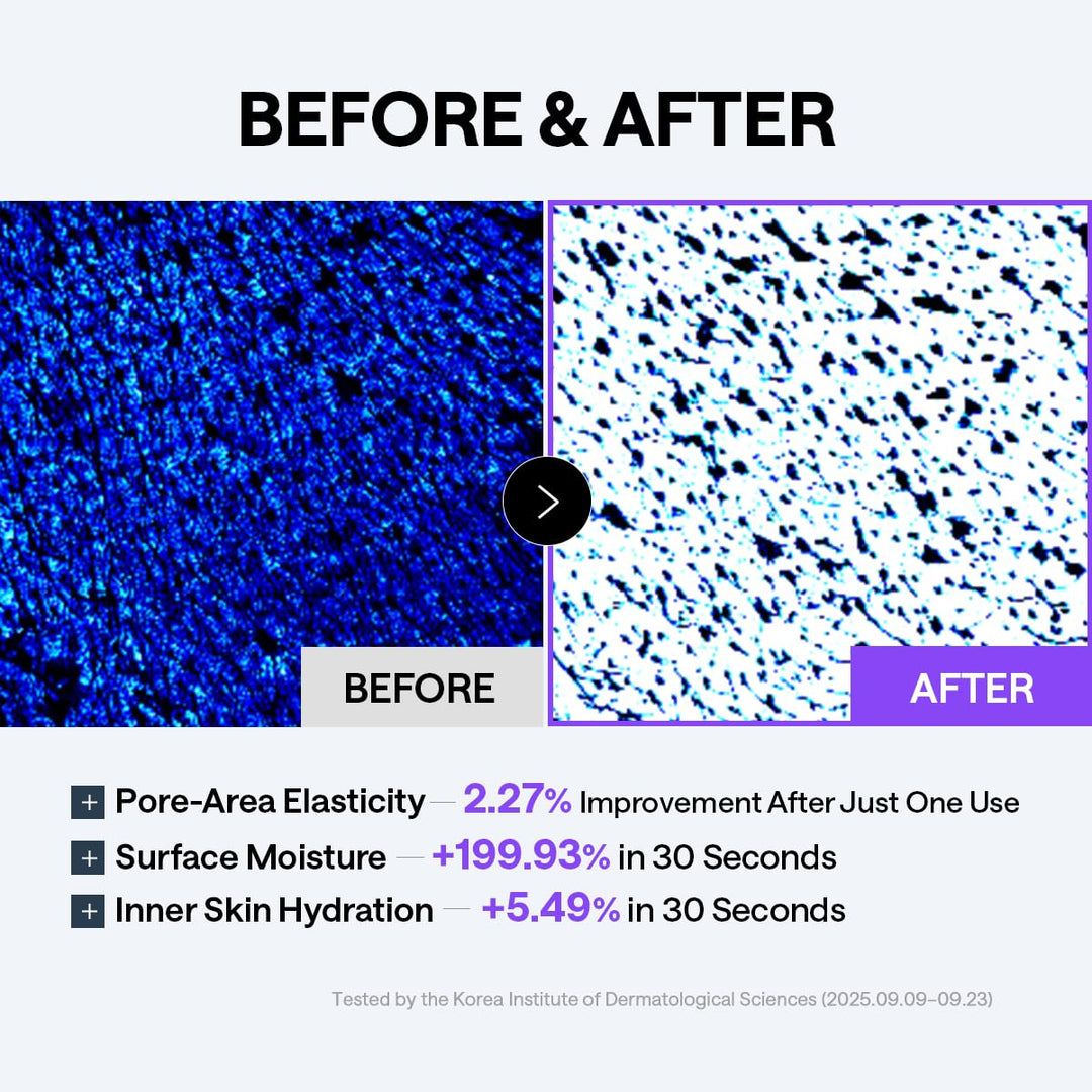 Mediheal Derma 365 - Máscara diaria [PDRN] 30 hojas, ácido hialurón...