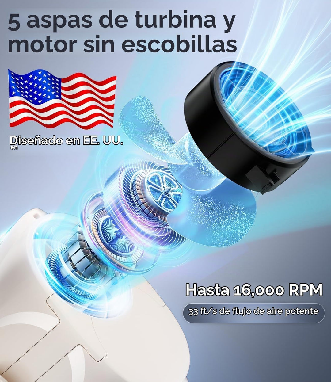 Ventilador de cintura portátil AI, 6 velocidades 16000RPM de flujo...
