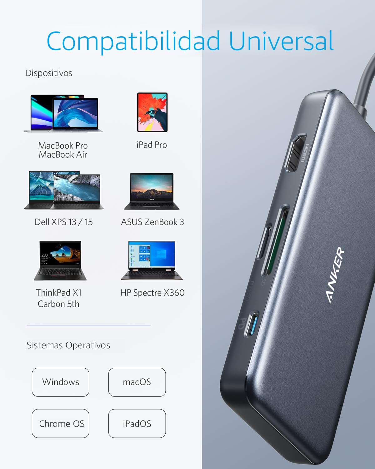 Anker Hub USB C (7 en 1), con HDMI 4K, suministro de energía de 85...