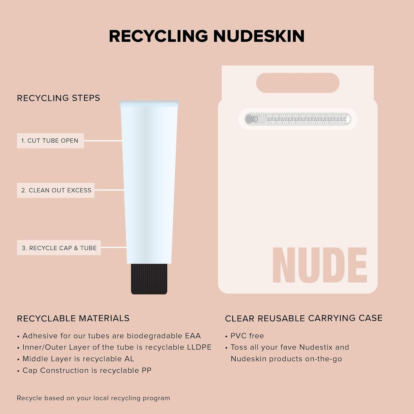 Nudestix Nude Essentials for Makeup - Juego de cuidado de la piel d...