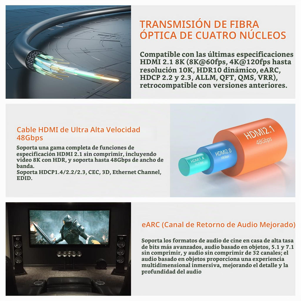 Cable óptico HDMI 8K 2.1 de fibra, Clasificación CL2, 48Gbps, 8K60, 4K120, 50FT