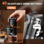 CEVING El primer molinillo de café manual de gran capacidad de 2.12 oz del