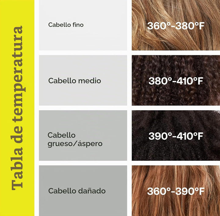 GUSSI HAIRCARE Hair Mane Squeeze - Plancha de titanio y cerámica de...