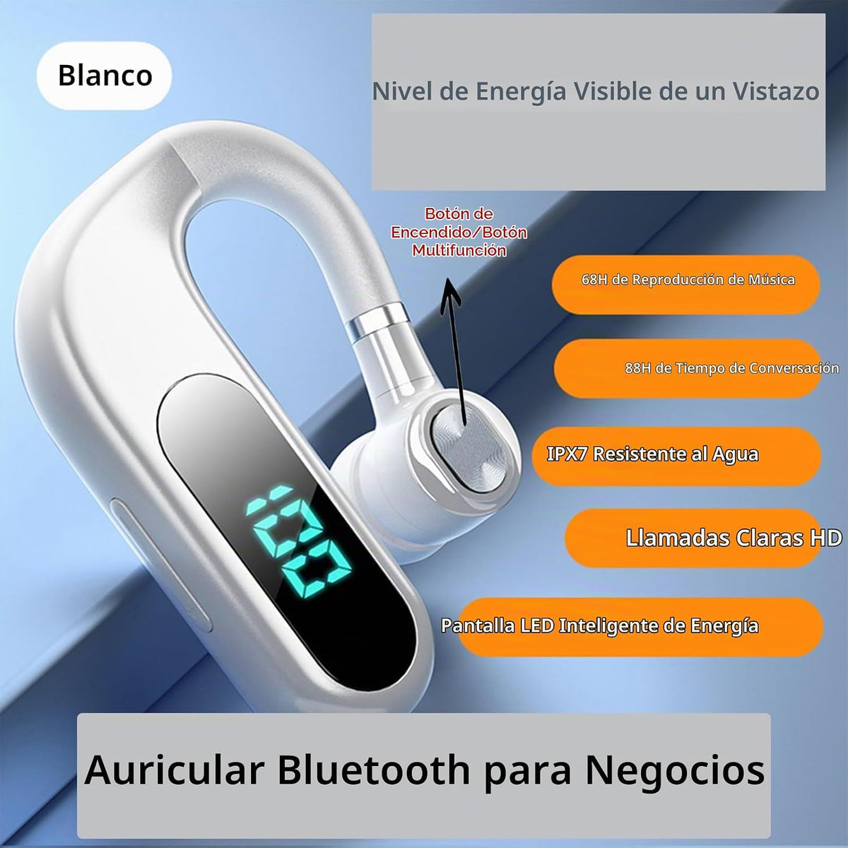 Auriculares Bluetooth de un solo oído V5.2 Auriculares inalámbricos con cancelación de ruido, auriculares manos libres para conductores de camiones/Hogar/Oficina Trabajo Izquierdo y Derecho