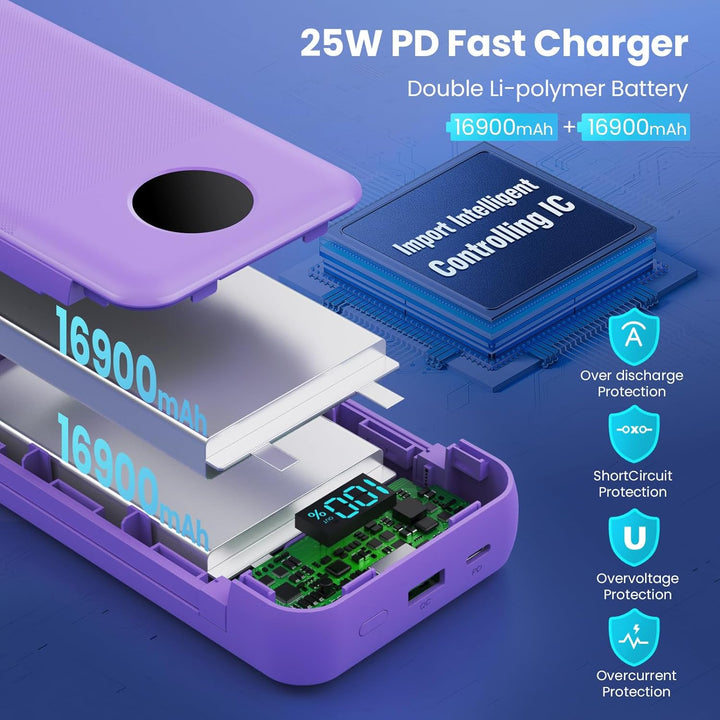 Cargador Portátil 33800mAh Banco de Energía USB C con Cables Integr...