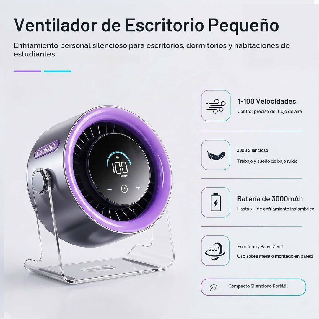 Coolhill Ventilador de escritorio USB para dormitorio: ventilador d...