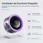 Coolhill Ventilador de escritorio USB para dormitorio: ventilador d...