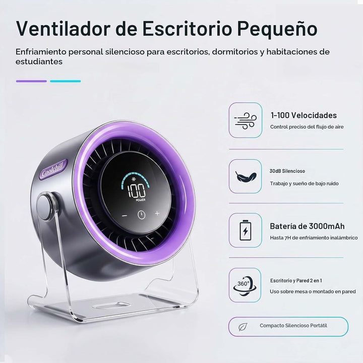 Coolhill Ventilador de escritorio USB para dormitorio: ventilador d...