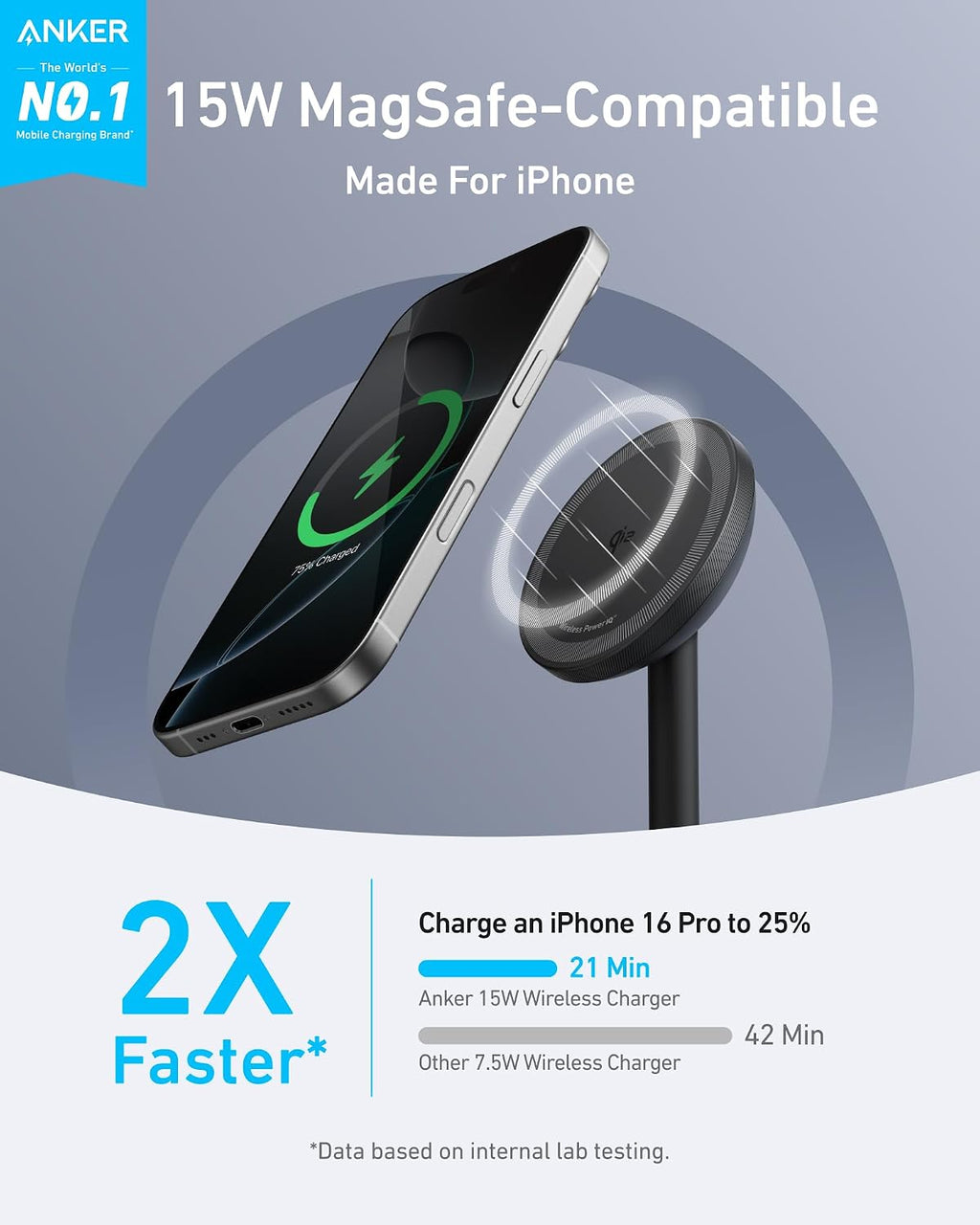 Anker MagSafe Charger, MagGo Qi2 15W Soporte de Carga Inalámbrica 360 Grados