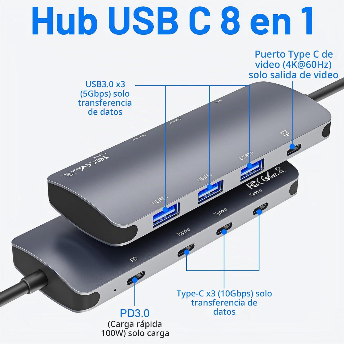 Yeemie Pro, USBC-3A5C-F, hub USB 4, alimentado