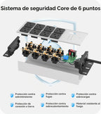 CCCEI Regleta de alimentación resistente calibre 12, GFCI, 8 puertos. Gris