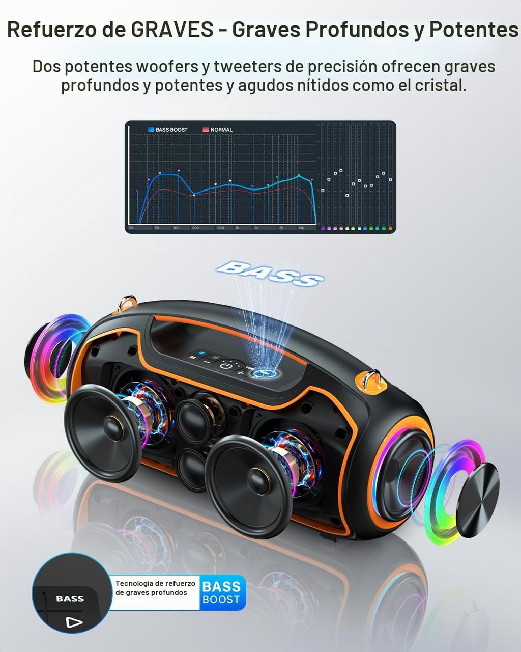 Altavoz Bluetooth, altavoces portátiles de pico de 200 W