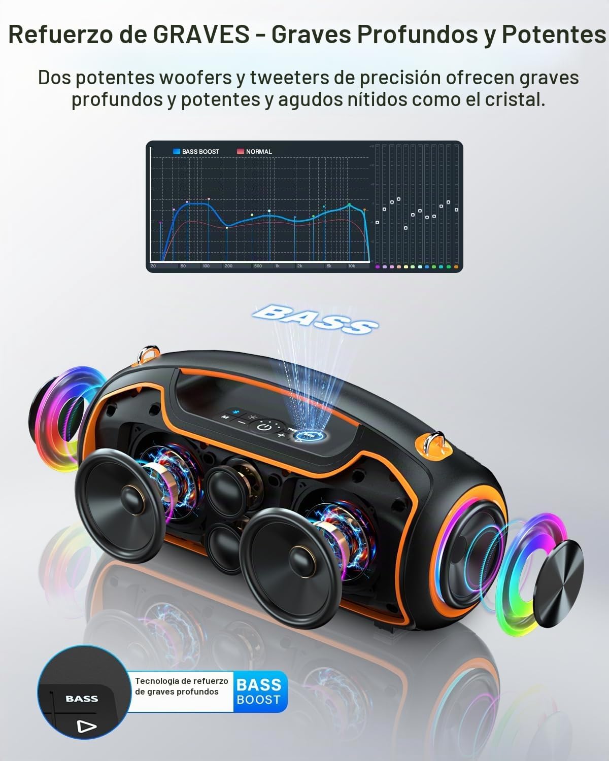 Altavoz Bluetooth, altavoces portátiles de pico de 200 W