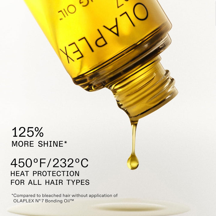 Olaplex Nº. 7 Bonding Oil: High Shine | Heat Protectant, Visibly Sm...
