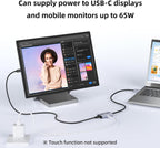 Adaptador HDMI 2.1 a USB-C 8K @30Hz, PD 65W, 1.6 ft, para PS5, Xbox