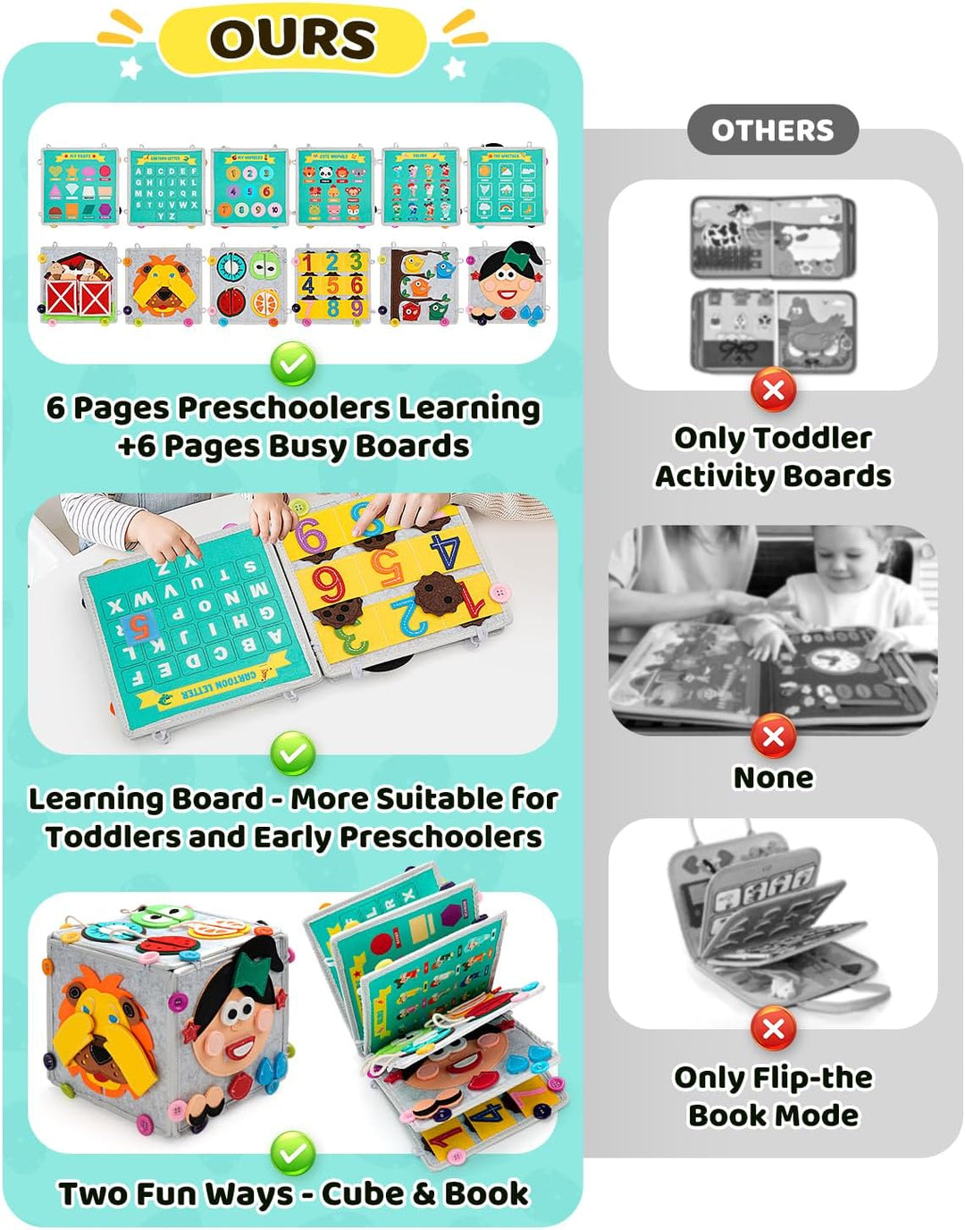 Libro de actividades para niños pequeños, tablero de actividades Mo...
