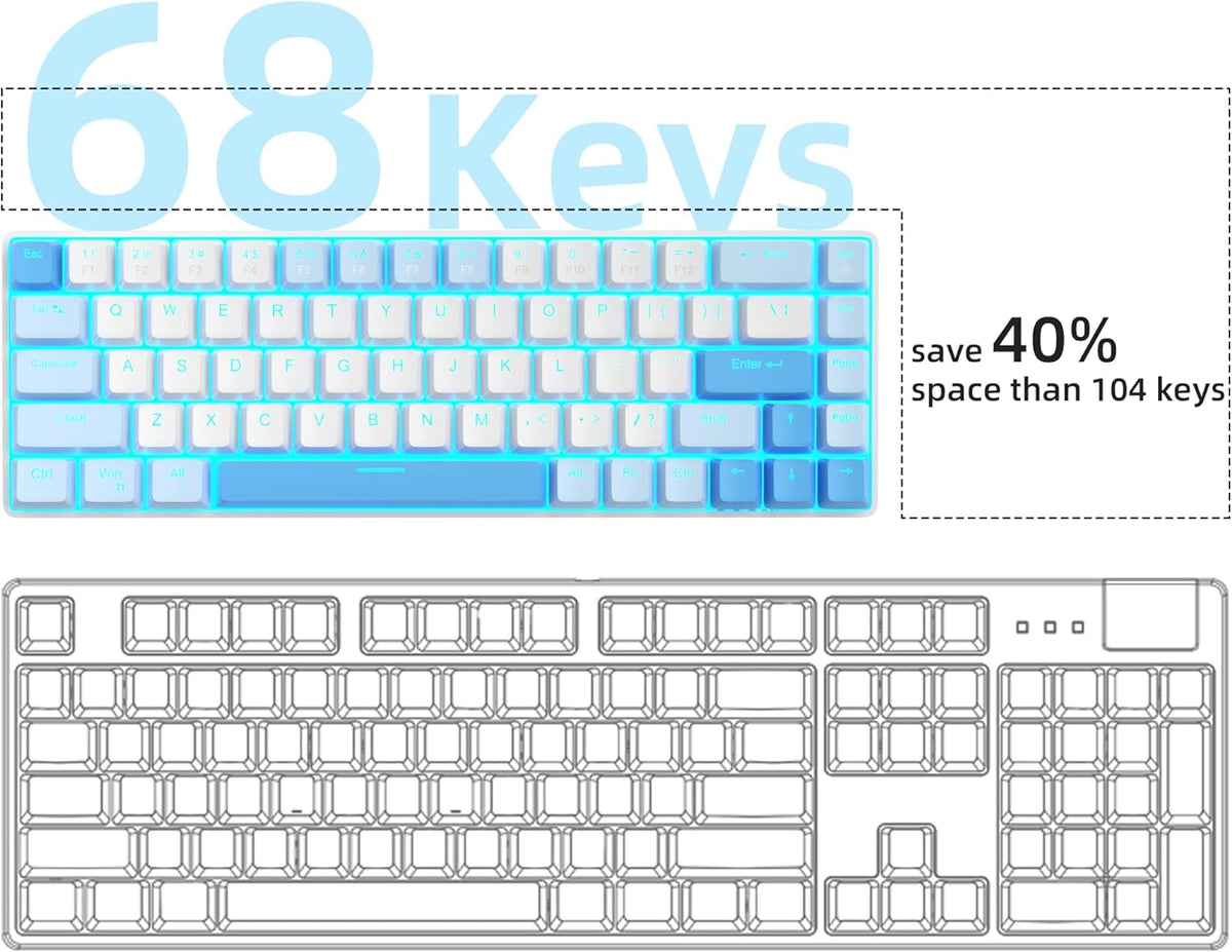 MageGee Teclado mecánico portátil 60% para juegos, MK-Box con retro...