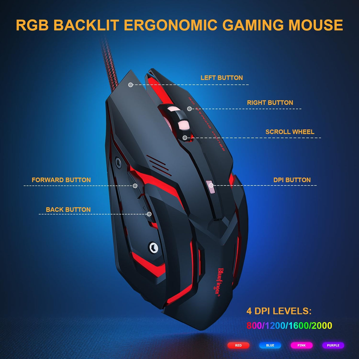 BlueFinger Combo de teclado y mouse mecánicos para juegos 60% \u201...