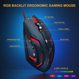 BlueFinger Combo de teclado y mouse mecánicos para juegos 60% \u201...
