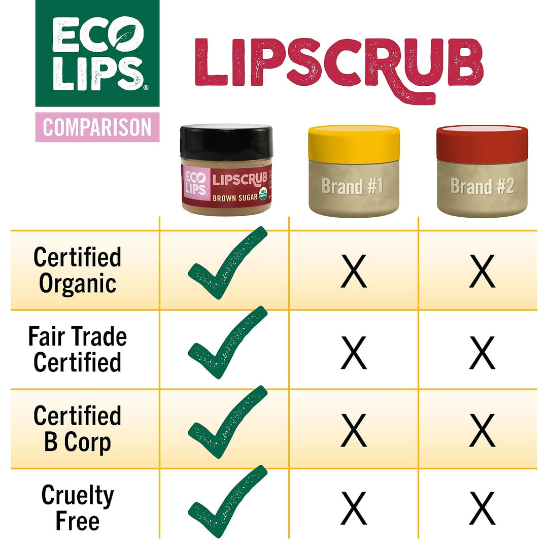 Eco Lips Paquete de 2 exfoliantes labiales de azúcar morena, tratam...