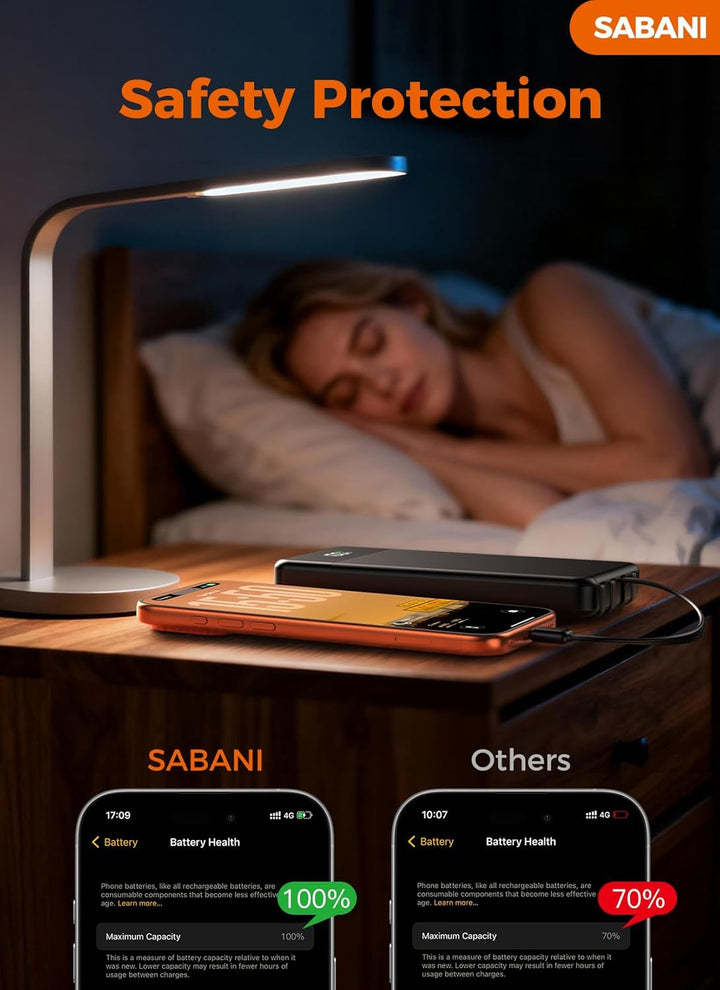 Cargador portátil de 35000 mAh - Powerbank con 4 cables integrados,...