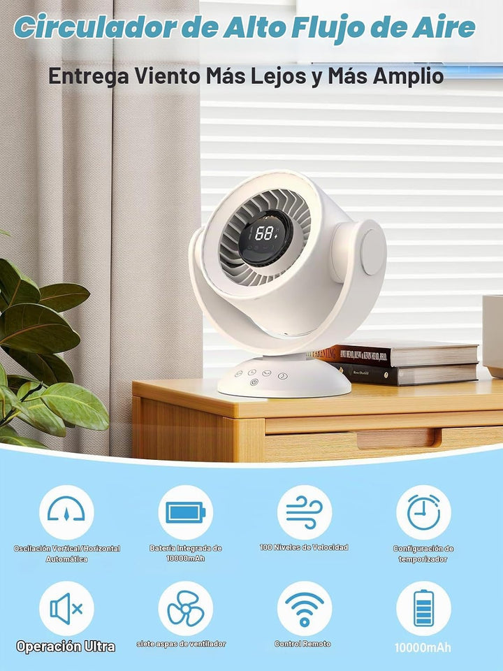 Ventilador para dormitorio, ventiladores de escritorio, ventilador...
